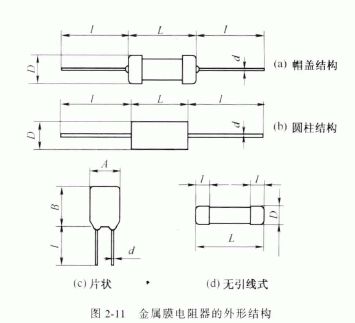 ����Ĥ���ĽY(ji��)��(g��u)���������c(di��n)