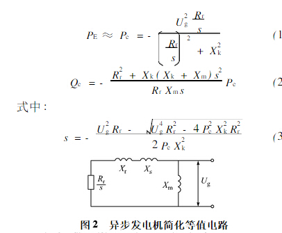 風(fēng)電電阻 風(fēng)電電阻