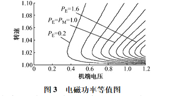 風(fēng)電電阻 風(fēng)電電阻