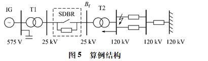 風(fēng)電電阻 風(fēng)電電阻
