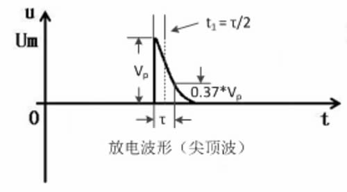 ��؛���A(y��)���·�c�A(y��)������x��