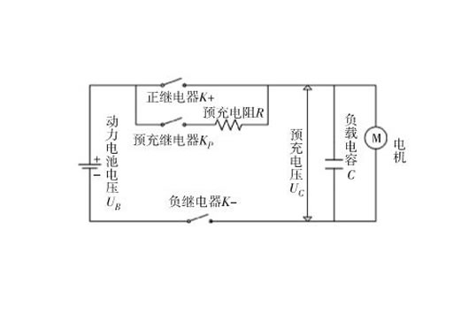 比亞迪新能源汽車預(yù)充電阻選型的步驟 比亞迪新能源汽車預(yù)充電阻選型的步驟