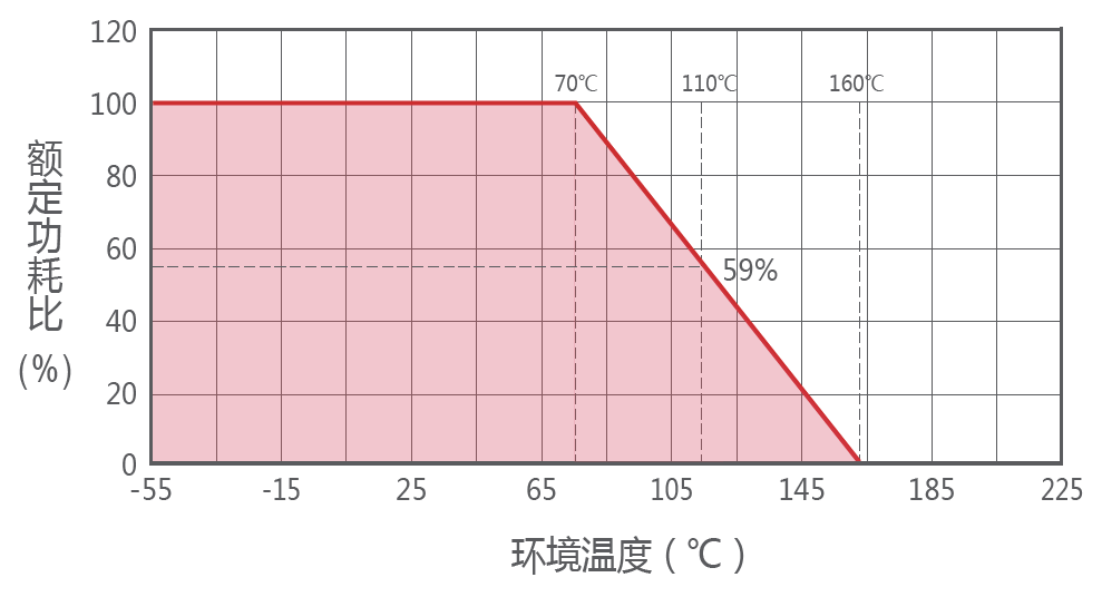 RI80�߉�����������������D