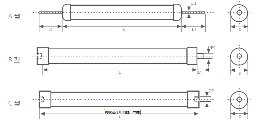 如何認(rèn)準(zhǔn)高壓電阻的尺寸幾參數(shù) 如何認(rèn)準(zhǔn)高壓電阻的尺寸幾參數(shù)