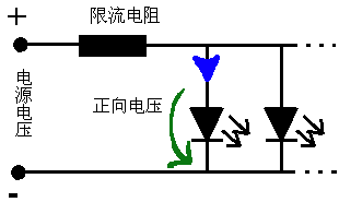 ����(g��)LED�cһ��(g��)��貢(li��n)